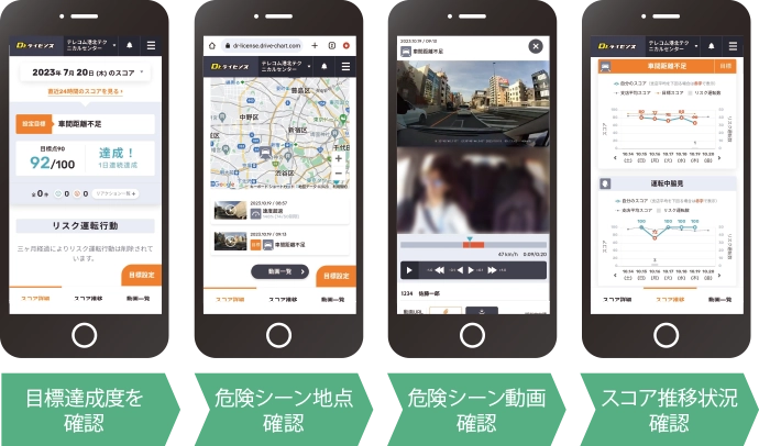 AIドライブレコーダー Dr.ライセンス ドライバー向けレポート